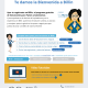 CRM customer relationship manager plantilla diseño maquetacion html