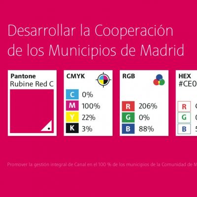 Desarrollar la Cooperación de los Municipios de Madrid