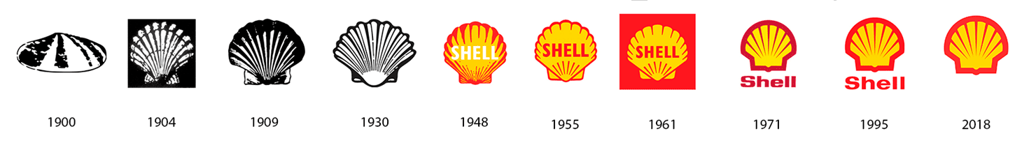 evolución de logotipo Shell a su diseño minimalista a través de los años
