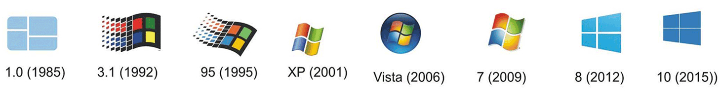 evolución de logotipos Microsoft a su diseño minimalista a través de los años