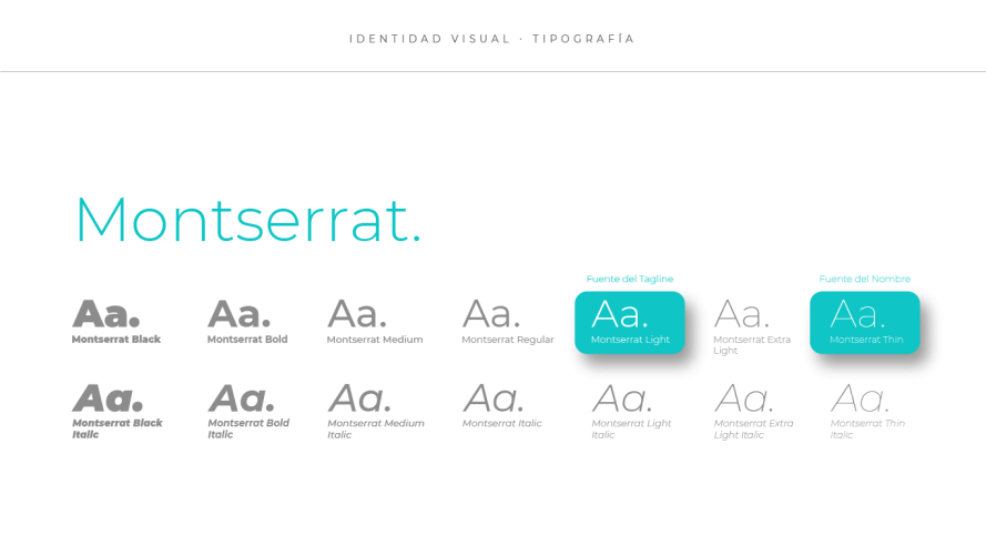 Fuentes Tipográficas Corporativas