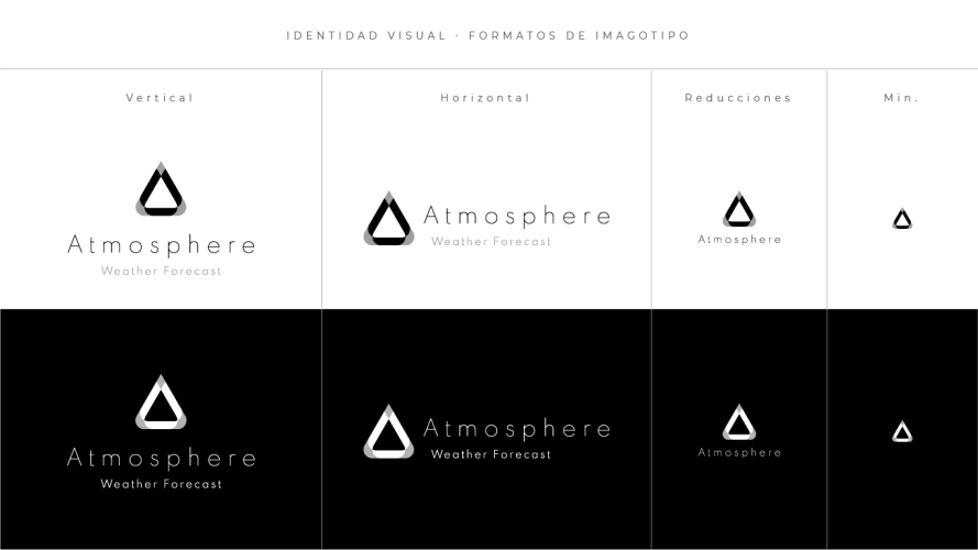 Manual de identidad corporativa Atmosphere