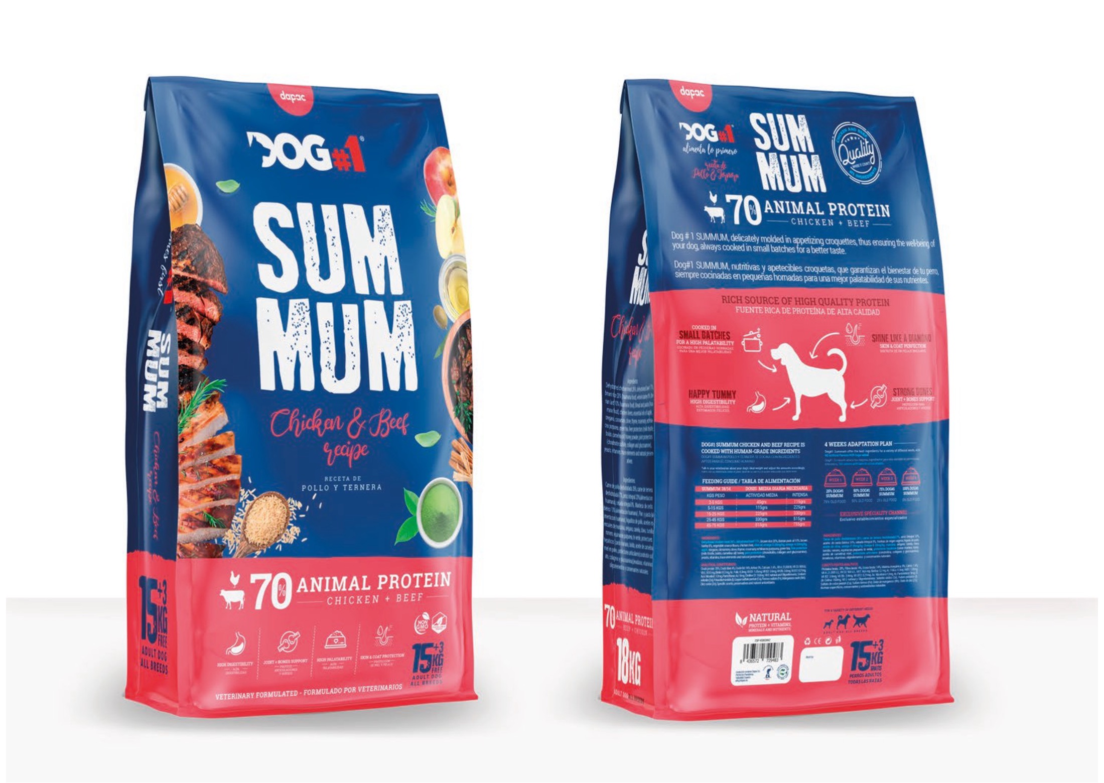 Diseño grafico de sacos para alimentos para perros y gatos