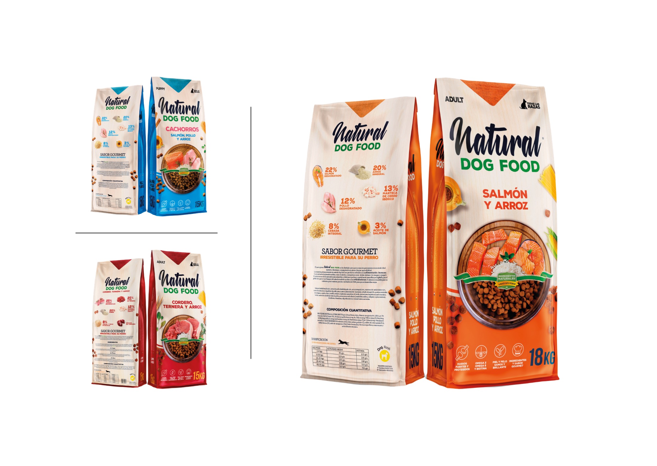 diseño de la arquitectura de marca para natural dog food
