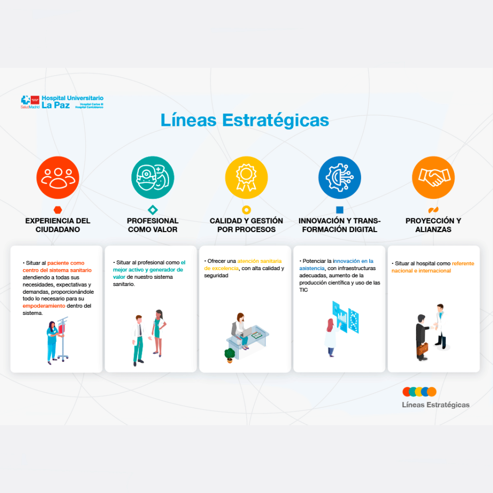 Infografias organigramas y esquemas hospital la paz