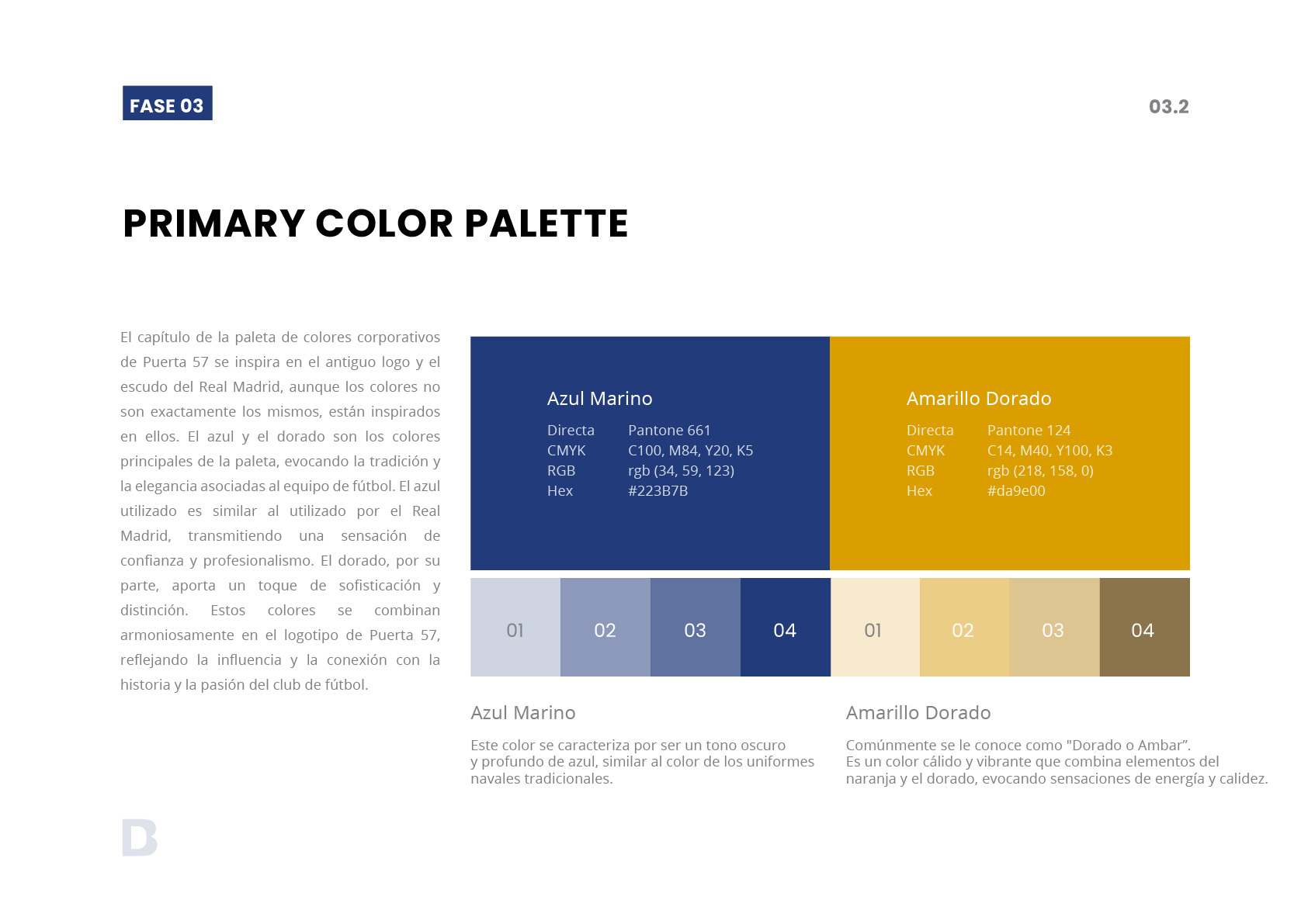 paleta de colores de la estrategia de branding
