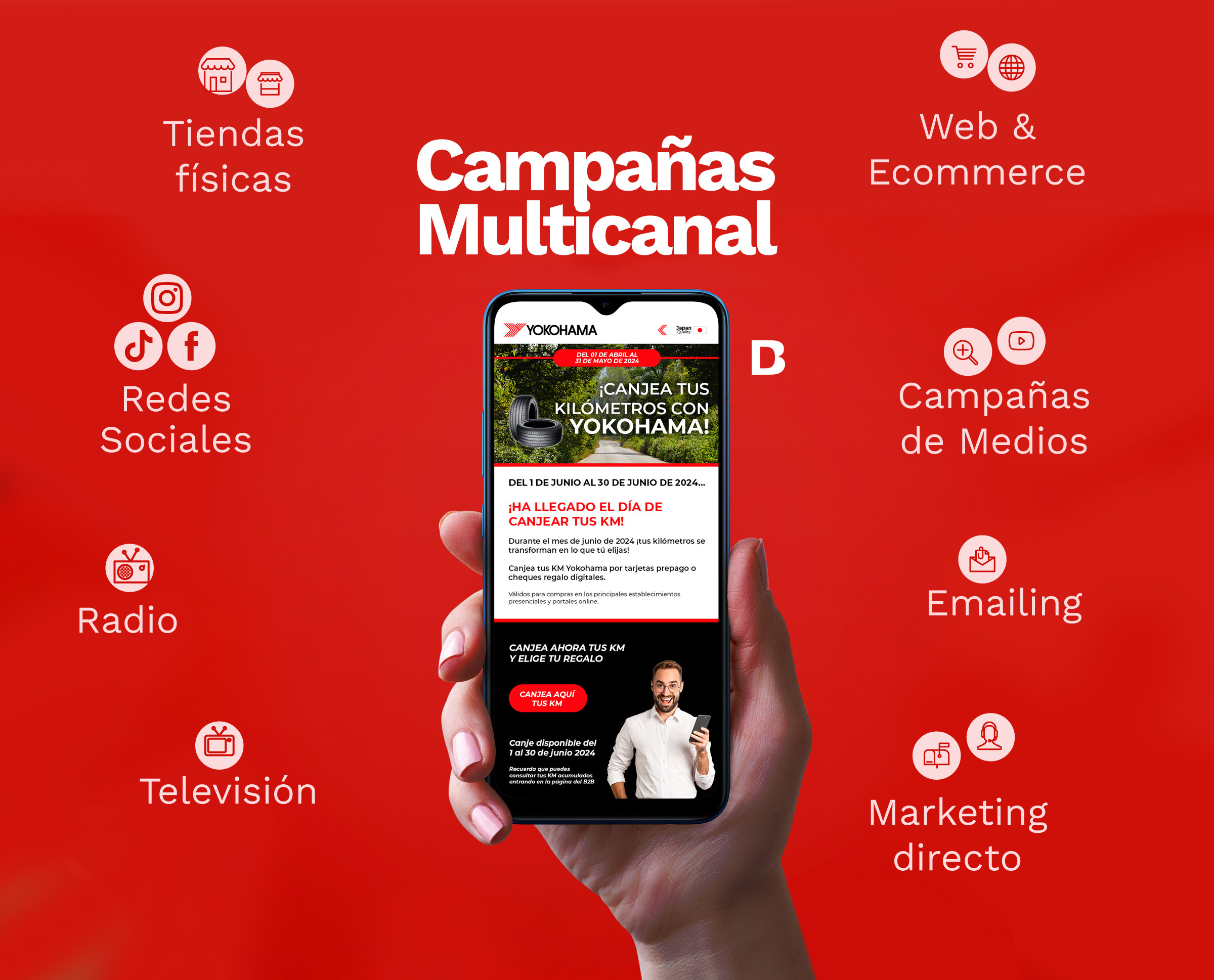 Cómo mantener la coherencia visual en campañas multicanal infografia sobre Cómo mantener la coherencia visual en campañas multicanal agencia creativa brandesign