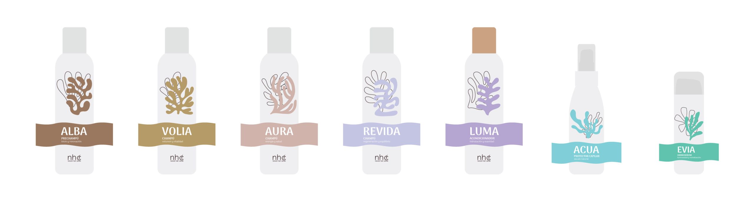 Propuesta orgánica estilo Matisse para packaging NHC – Brandesign Propuesta visual inspirada en figuras orgánicas tipo Matisse para el diseño de etiquetas NHC.