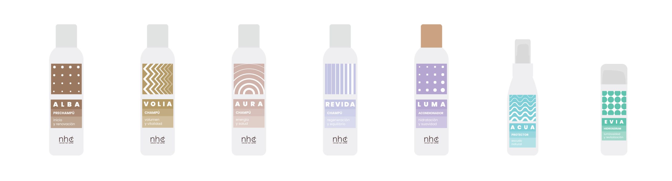 Tipografía y jerarquía visual para envases NHC – Diseño Brandesign Estudio tipográfico para mejorar la legibilidad y jerarquía en los envases de la línea NHC.