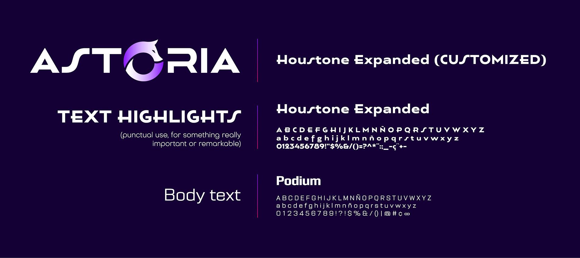 Tipografías corporativas de Astoria Cyber Sistema tipográfico exclusivo que combina modernidad y legibilidad para entornos digitales y técnicos.