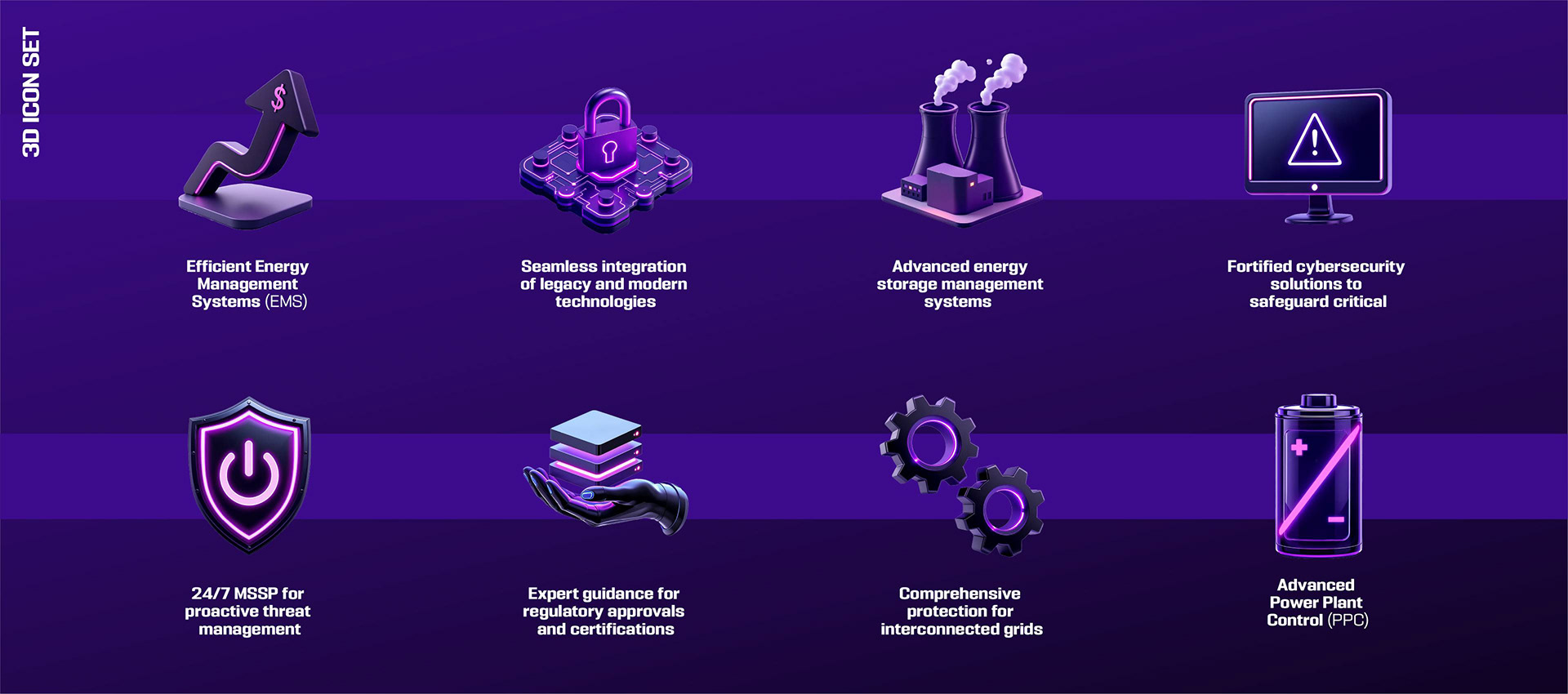 Diseño web de Astoria Cyber – Interfaz moderna en WordPress Sitio web con fondos en degradado, botones de alto contraste e iconografía animada, desarrollado por Brandesign.