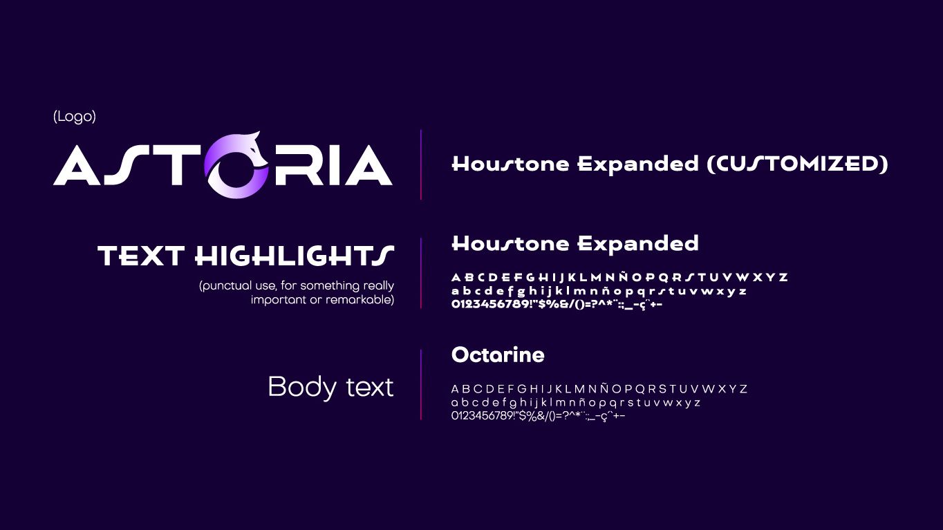 Tipografías corporativas de Astoria Cyber Sistema tipográfico exclusivo que combina modernidad y legibilidad para entornos digitales y técnicos.