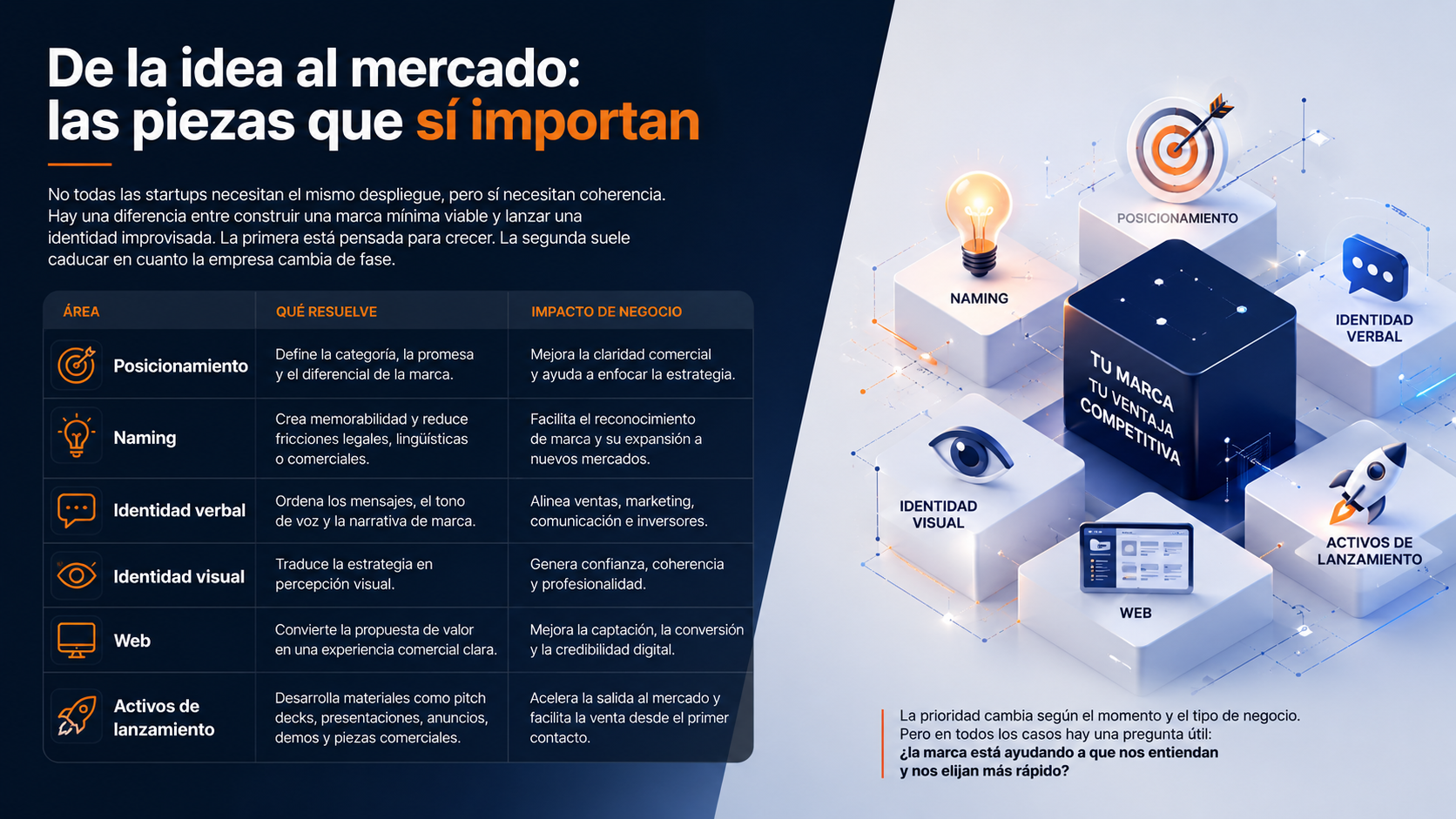 tabla-infografica